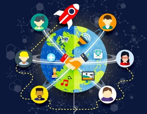 把握三大特性，推动互联网销售APP开发成功