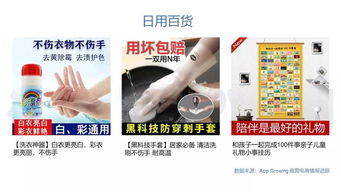 服饰鞋包销量火爆，12月第二期热销商品推荐与日用百货销售分析