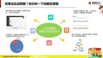 互联网时代食品与日用百货营销解决方案
